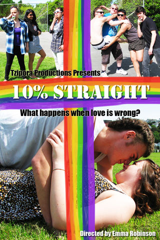 10% Straight Poster